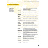 What does that word mean? – For Aboriginal and Torres Strait Islander People (Digital PDF)