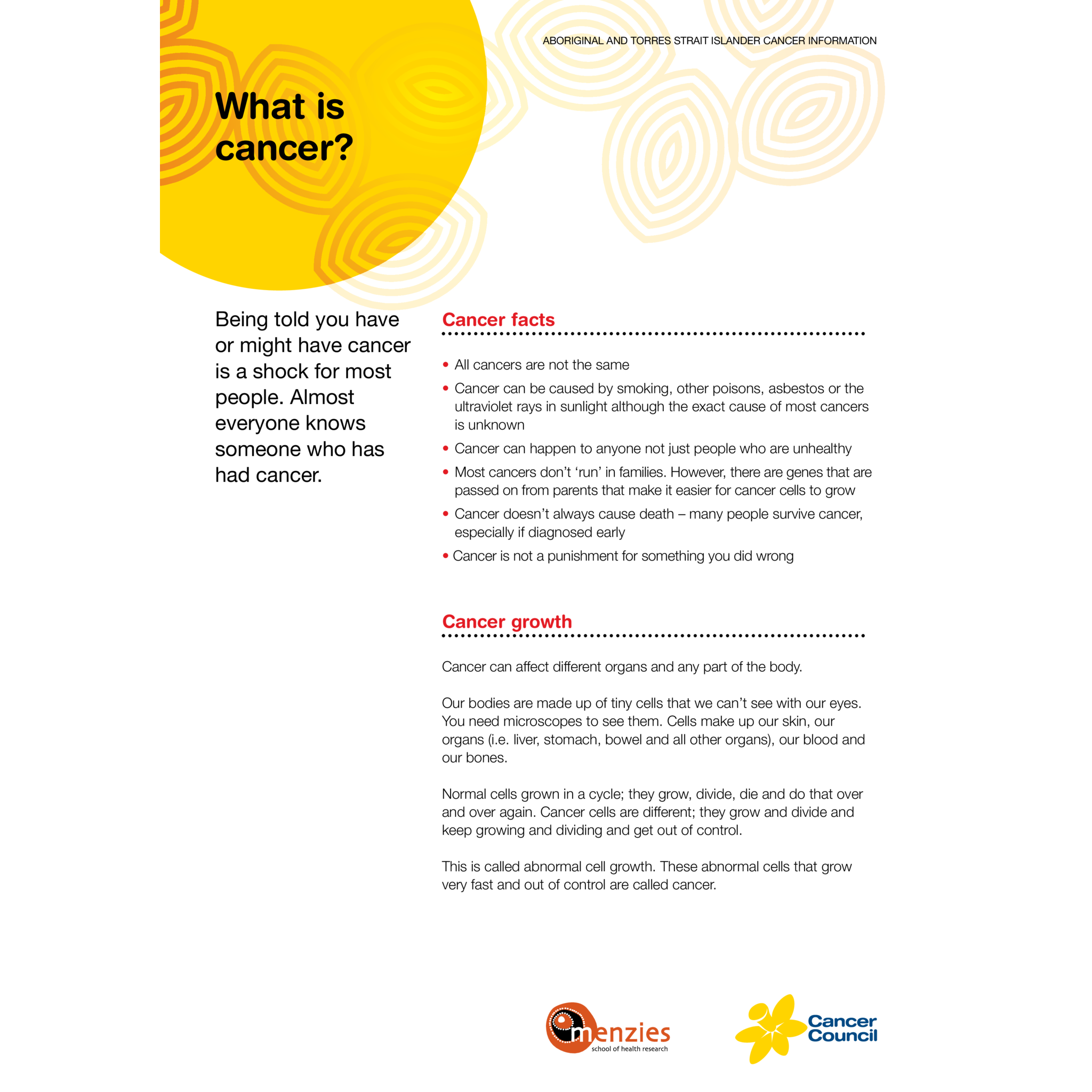 Coping with Cancer – Cancer Council Queensland Resources
