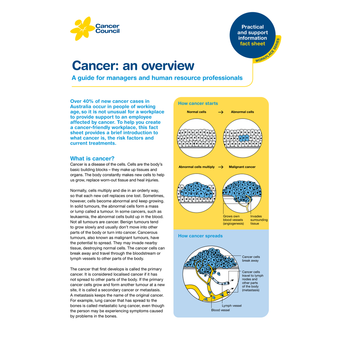 HR: Cancer an Overview (PDF Download) – Cancer Council Queensland Resources