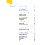 Living Well After Cancer (PDF Download)