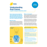 Understanding Anal Cancer (PDF Download)