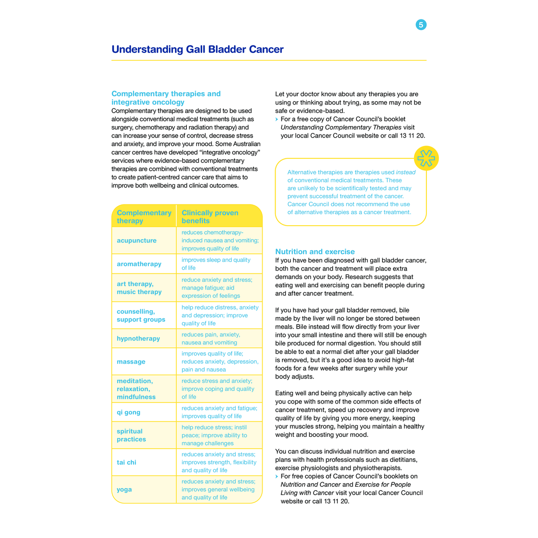 Understanding Gall Bladder Cancer (Digital PDF) – Cancer Council ...