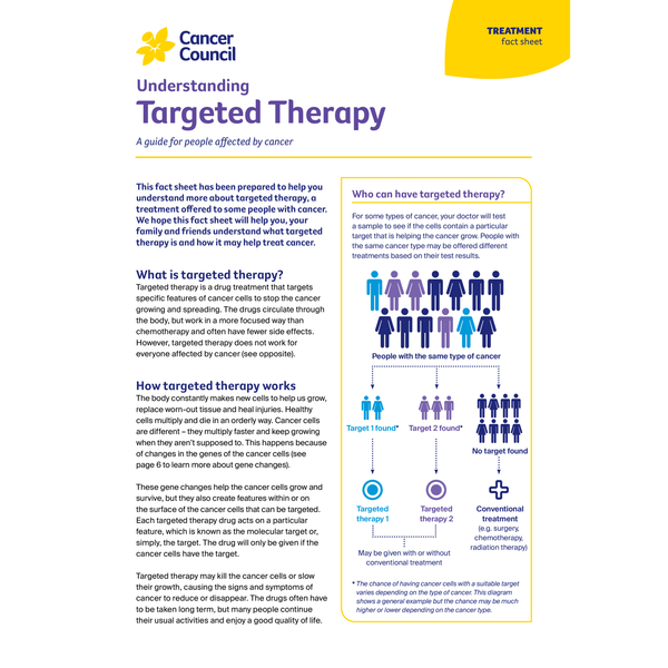 Understanding Targeted Therapies (PDF Download)